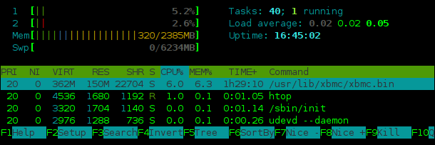 htop