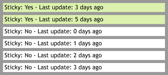 example thread order